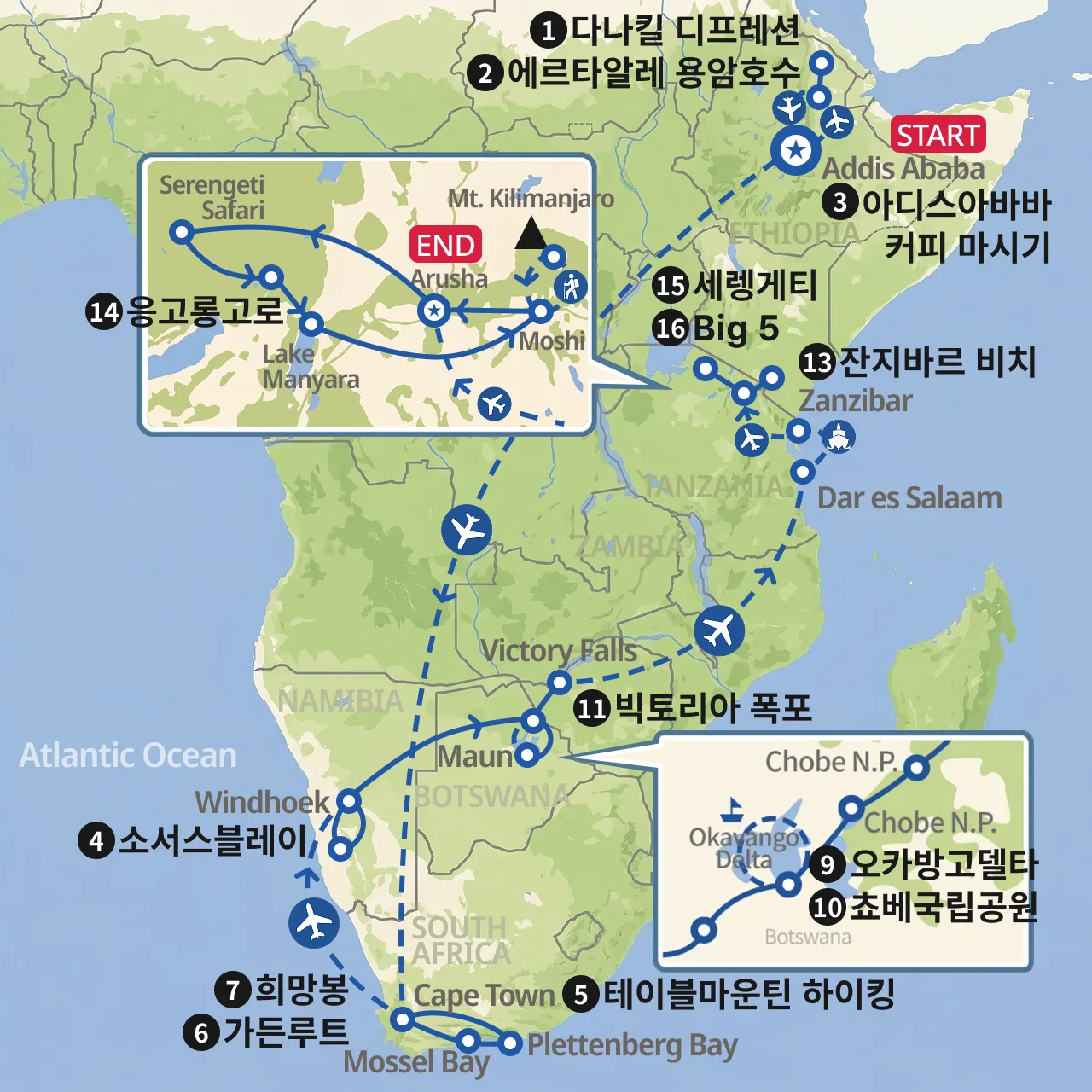 에티오피아 to 세렝게티 아프리카 종단 지도