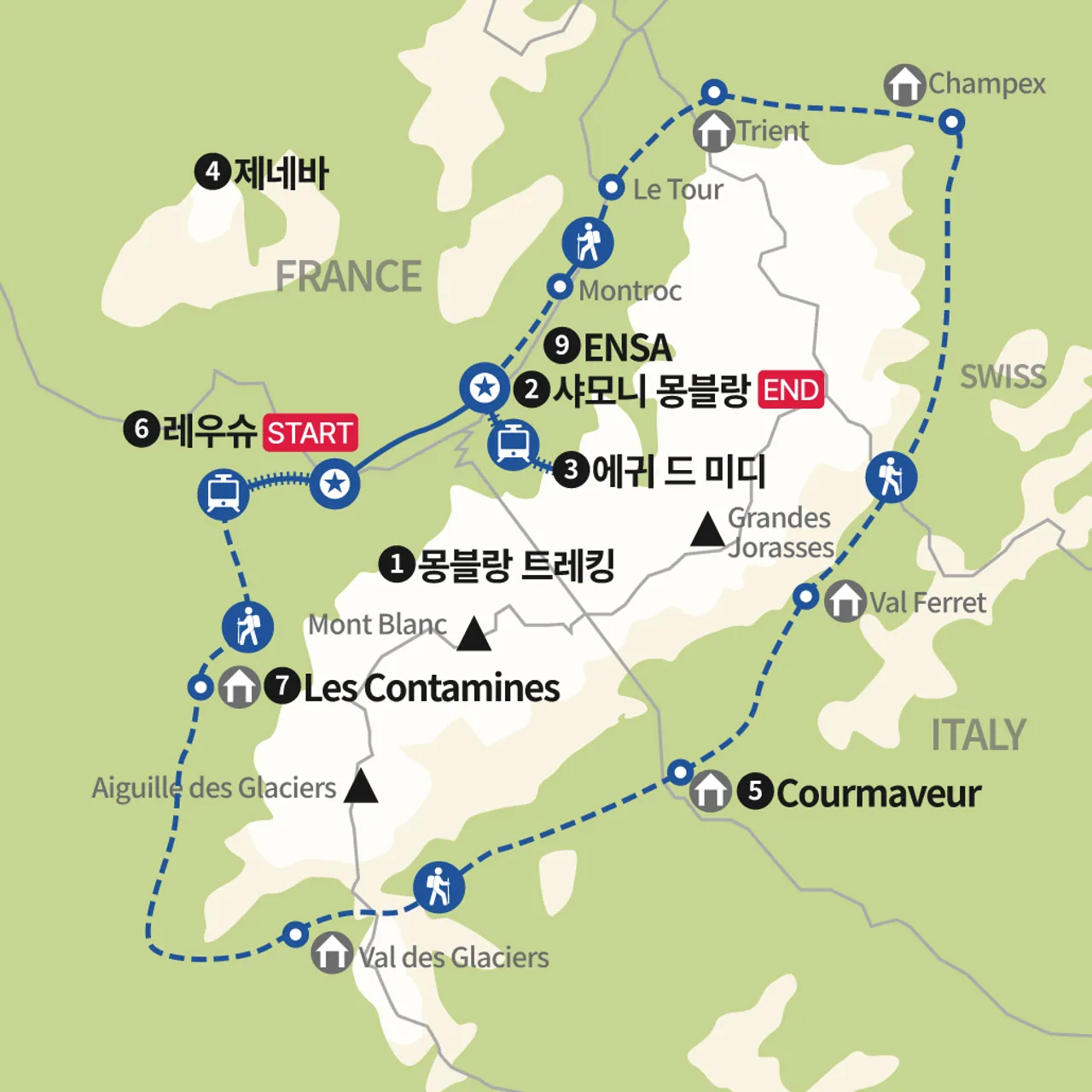 투르 드 몽블랑 TMB 핵심일주 지도