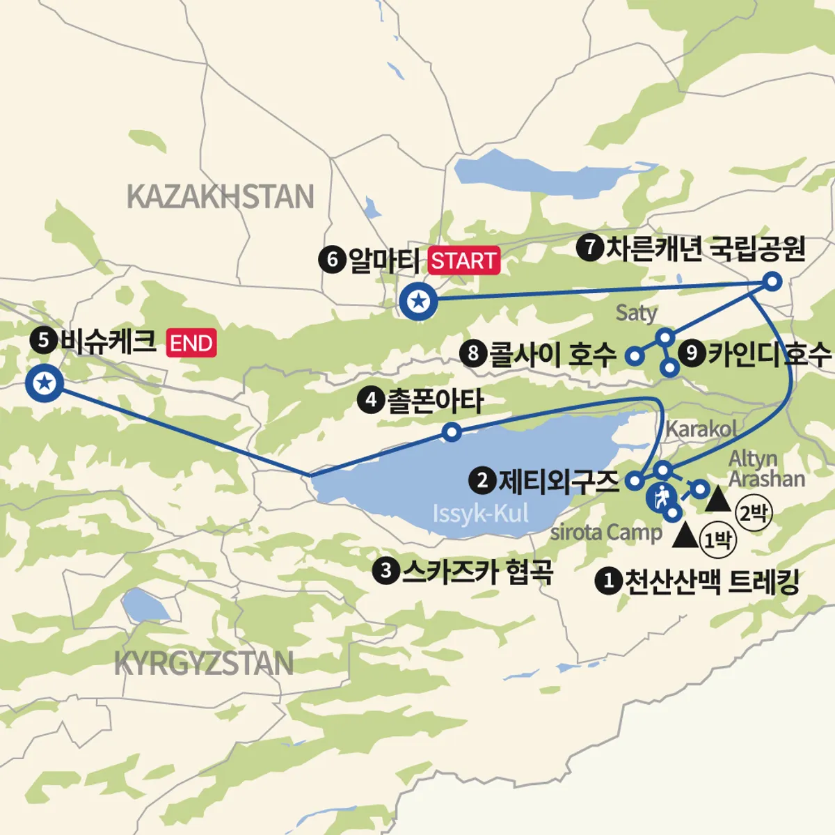 키르기스스탄 천산산맥 트레킹과 카자흐스탄 여행 지도